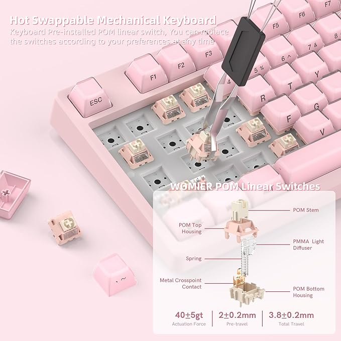 Womier 75% Pink Keyboard Wireless with Color Multimedia Screen Creamy Mechanical Gaming Keyboard 3-Modes Hot Swappable Cute Key Board w/Wrist Rest Gasket RGB Custom for Mac/Win (SK80 PRO)
