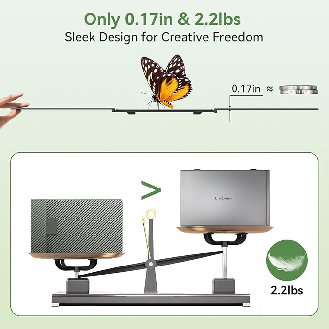 Blackview DCM8 Triple Laptop Screen Extender15.6 1080P FHD IPS Portable External ScreenTwo Cable USB C Travel for 13-17'' LaptopPlug &amp Play Compatible with Windows/Mac/Chrome OS/Mobile Devices