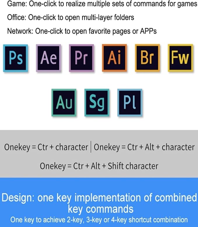 Bewinner Mini 3-Key Mechanical Gaming Keyboard RGB Backlight Programmable Macro Keys with Software for PC Wired USB Bluetooth 2.4G Connectivity