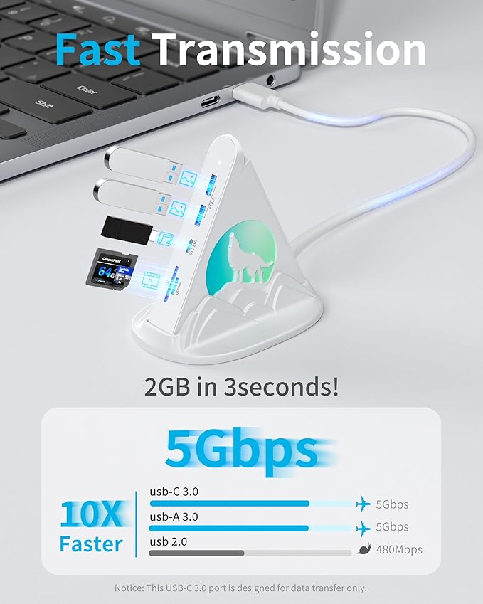 USB C Hub 8 in 1 USB C Hub Multiport Adapter with 4K HDMI PD 100W 5Gbps Type C 3.0 3xUSB A 3.0 SD/TF Card Reader&amp RGB Lighting White Docking Station for MacBook Air/Pro HP Laptop PC(Wolf)