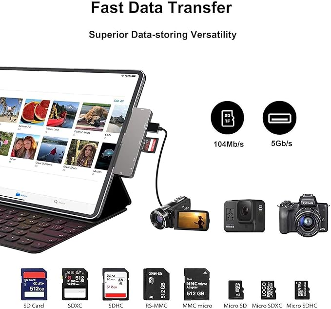 Adapter for iPad Pro USB C Hub M4 M2 M1/iPad Air 4/5/6/iPad Mini 6 7in1 Adapter with 4K HDMI3.5mm JackUSB3.0PD 100WSD/TFUSB-C 3.0 DataiPad Accessories