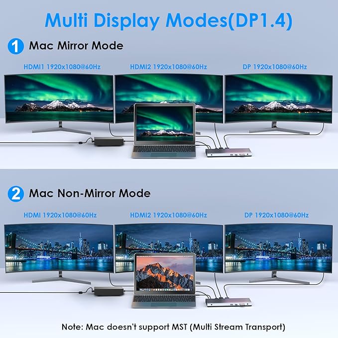 WAVLINK USB C Docking Station 4K Triple Display (2 HDMI + 1 Displayport) with 100W PC Charging Gigabit Ethernet 4 USB 3.0 SD/TF Card Slot Audio for Dell HP MacBook Lenovo and Other USB C Laptops
