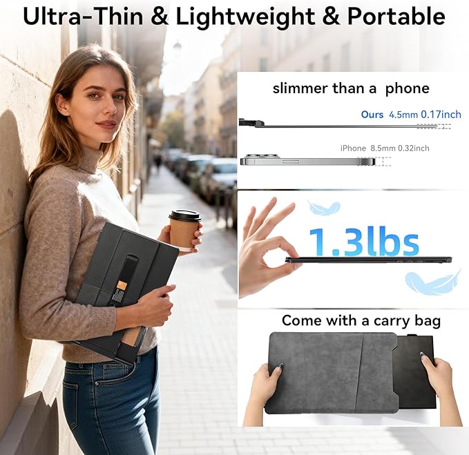 14 Laptop Screen Extender Ultra-Thin Ligthweight FHD 1080P IPS Laptop Monitor Extender Dual Screen Portable Monitor for Laptops 13-17.3 USB-C/HDMI Plug and Play for Windows/Mac/Android/PS5