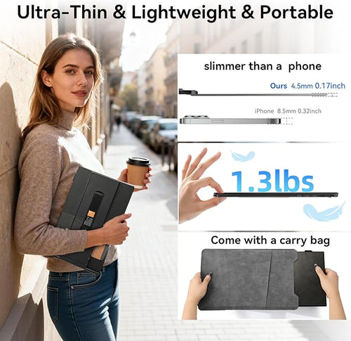 14 Laptop Screen Extender Ultra-Thin Ligthweight FHD 1080P IPS Laptop Monitor Extender Dual Screen Portable Monitor for Laptops 13-17.3 USB-C/HDMI Plug and Play for Windows/Mac/Android/PS5