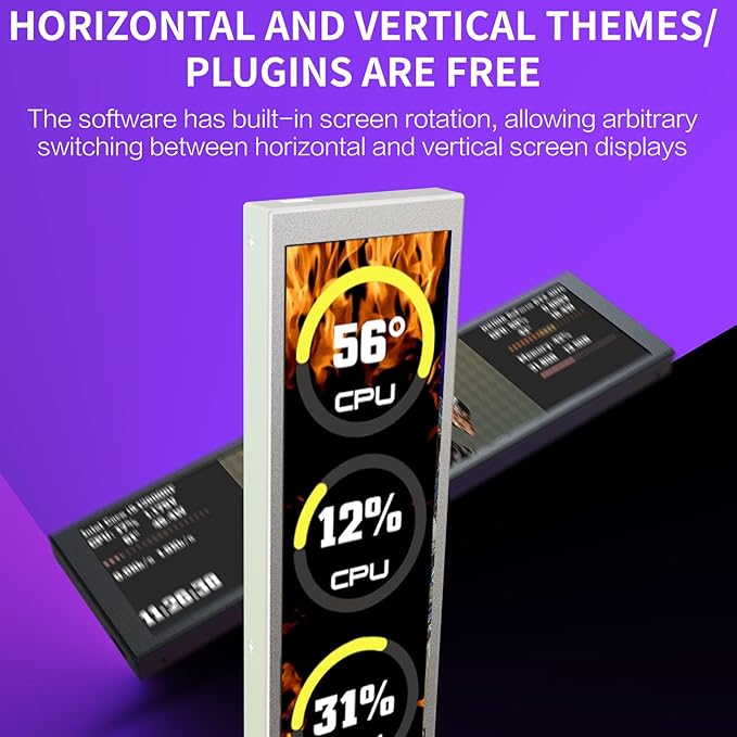 9.2 PC Sensor Panel Secondary Display for CPU GPU Monitoring with Dynamic Video Themes 1920x462 Resolution Type C Powered for 10/11 (Black)
