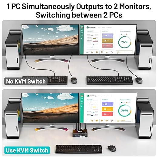 4K@144Hz KVM Switch 2 Monitors 2 Computers 8K@60Hz MLEEDA HDMI and Displayport Dual Monitor KVM Switch with 4 USB 3.0 Port for Keyboard Mouse Printer with Wired Remote Power Adapter and USB Cables