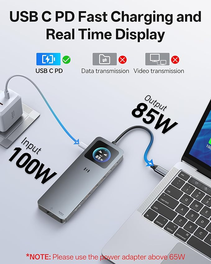 USB C Docking Station 3 HDMI Selore 13-in-1 Laptop Docking Station with Triple 4K HDMI Smart Display 2.5G Ethernet 100W PD 10Gbps USB A/C 3.1 SD/microSD Card Reader for Dell/HP/Lenovo Laptops