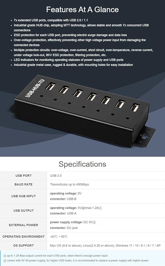 Waveshare Industrial Grade USB HUB Extending 7X USB 2.0 Ports Industrial-Grade Materials Stable and Reliable Performance Rugged &amp Durable with A Variety of Protective Functions