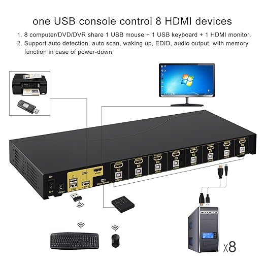 CKLau 4Kx2K 8 Port HDMI KVM Switch with Cables and USB 2.0 Hub Rack Mount KVM Switch Supports Keyboard Mouse Switching for Windows Linux Mac Debian Ubuntu Fedora Raspberry Pi and Ubuntu