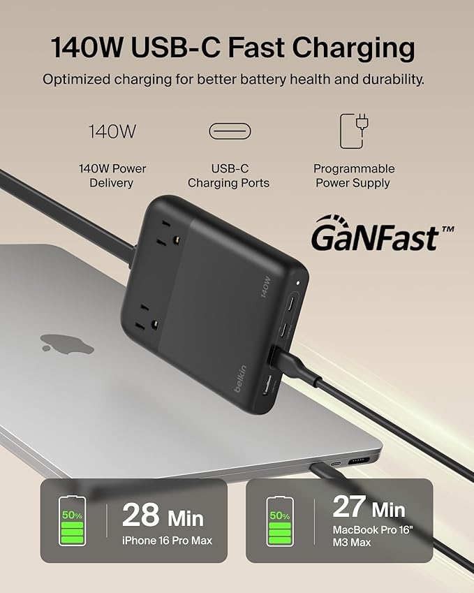 Belkin 2-Outlet GaN Charging Station 140W USB C Charger w/ 2X AC Outlets 3X USB C Ports and 1x USB A Port - Power Strip for iPhone Apple Watch iPad MacBook Chromebook Galaxy Pixel &amp More