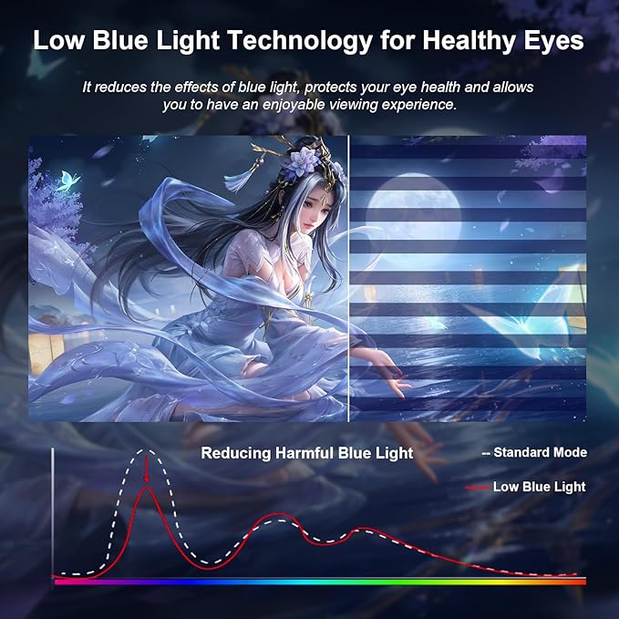27 inch Gaming Monitor 1920x1080p 180Hz FHD GTG Vertical with Freesync Eye-Care Technology HDMIVESA Compatiblefor Gaming Home Office