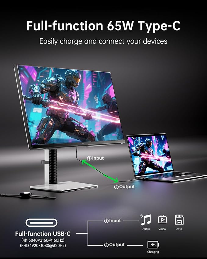 KTC 27 Inch Dual Mode Mini LED Monitor - 4K UHD at 160Hz &amp 1080P FHD 320Hz Gaming Monitor 65W Type-C Port HDR1400 Fast IPS Panel Adaptive-Sync HDMI 2.1 &amp DP 1.4 Height Adjustment VESA(Re