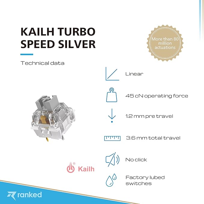 Ranked Kailh Turbo Key Switches for Mechanical Gaming Keyboards | PCB Mounted - 5 pins | Pre Lubed (Speed Silver 90 Pcs)