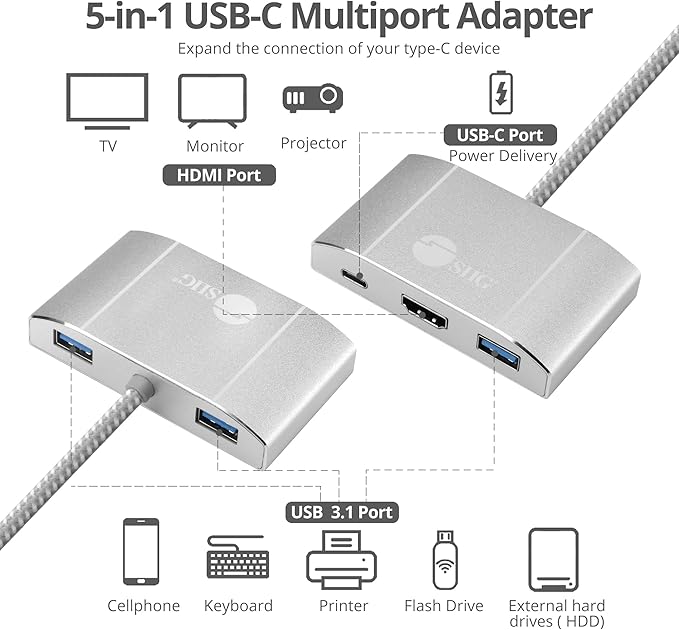 SIIG USB-C Hub with 4K 30hz HDMI 85W Laptop Charging and 3X USB 3.1 Gen 1 Type A Ports - 5-in-1 Video Adapter Docking Station - for MacBook Pro Surface Pro 6/7 and USB-C Laptops (JU-H30612-S2)