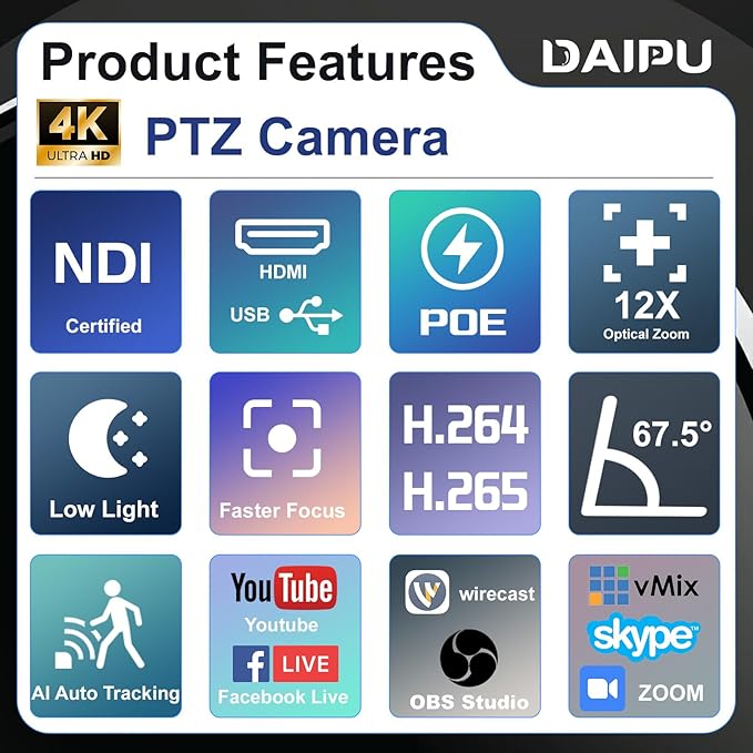 NDI PTZ Camera 4K HDMI USB LAN PoE AI Auto Tracking + PTZ Camera Controller for Church Live Streaming Video Conference Events Broadcast