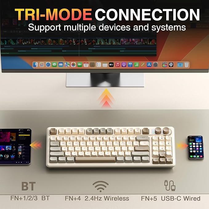 SOLAKAKA SK90 75% Wireless Gaming Keyboard - 4000mAh Tri-Mode (BT5.0/2.4G/USB-C) Cute Creamy Gaming Keyboard with Number Pad Media Knob RGB Backlit Quiet Keys Silent Office Keyboards for PC MAC