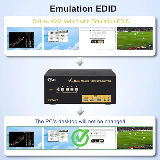 CKLau 4x4 Quad Monitor KVM Switch 4 Monitors 4 Computers with Cables Audio Microphone USB 3.0 Hub Supports 8K@60Hz 4K@144Hz Emulation EDID Hotkey Switching HDMI 2.1
