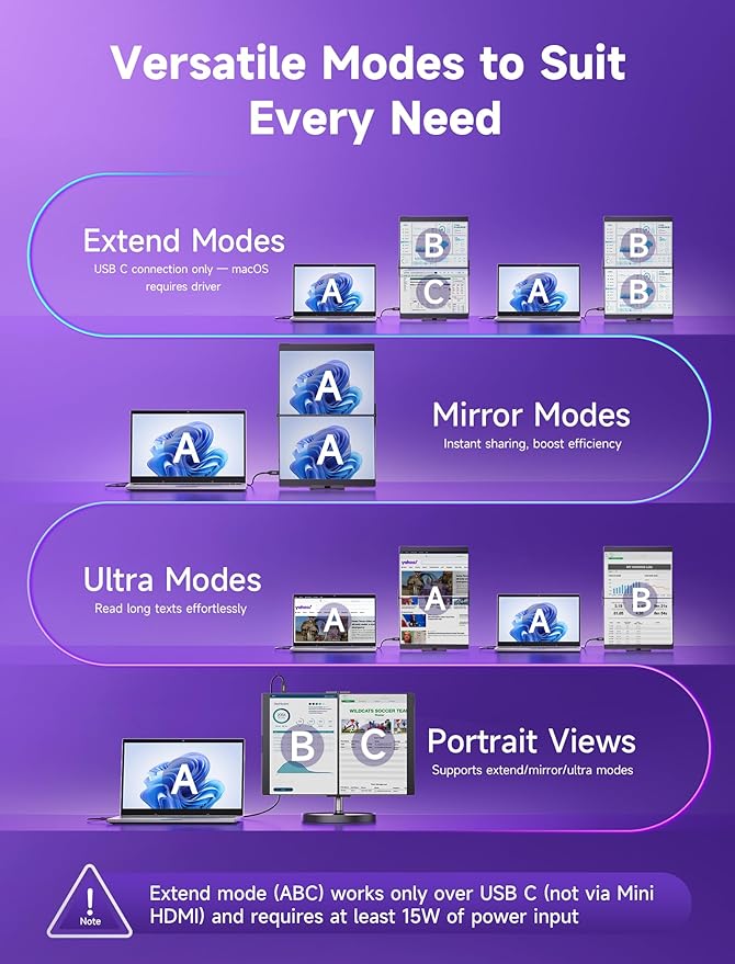 JSAUX FlipGo Pro 13.5 Dual Portable Monitors 2.2K Triple Laptop Screen Extender Portable IPS Dual-Screen Monitor for Laptop[for Windows/Linux/macOS] One Cable to Dual/Magnetic Design/DisplayLink