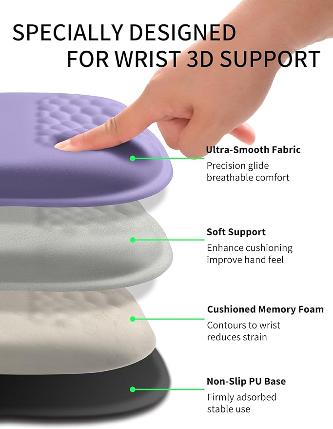 Hokafenle Ergonomic Wrist-Hugging Mouse Pad Wrist Support U-Shaped Holding Wrist Rest Mousepad for Carpal Tunnel Pain Relief with Cushioned Memory Foam Slope Massage Bulge (10.2x8.3 inLavender)
