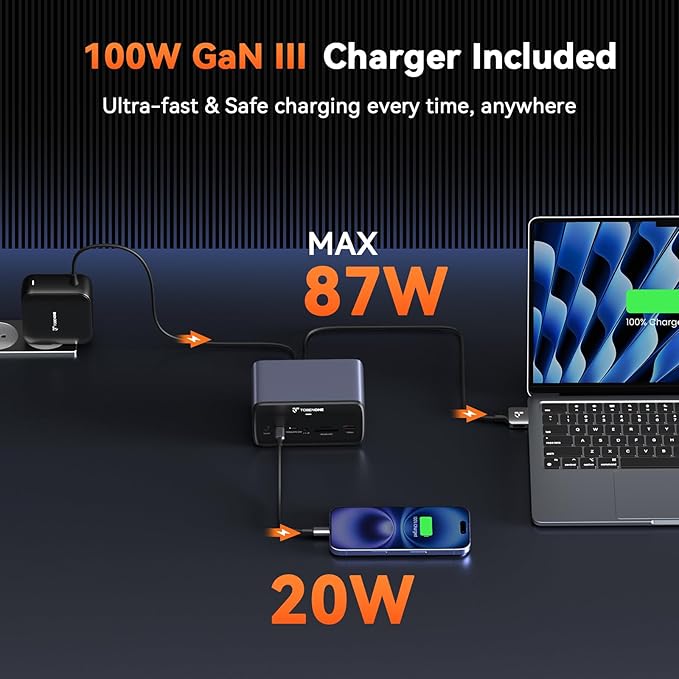 TobenONE MacBook Docking Station Dual 4K@60Hz 16-in-2 USB C Docking Station with 2 HDMI Ports 7 USB Ports 100W GaN Power Supply &amp 20W Charging 2.5Gbps Ethernet for Home &amp Office