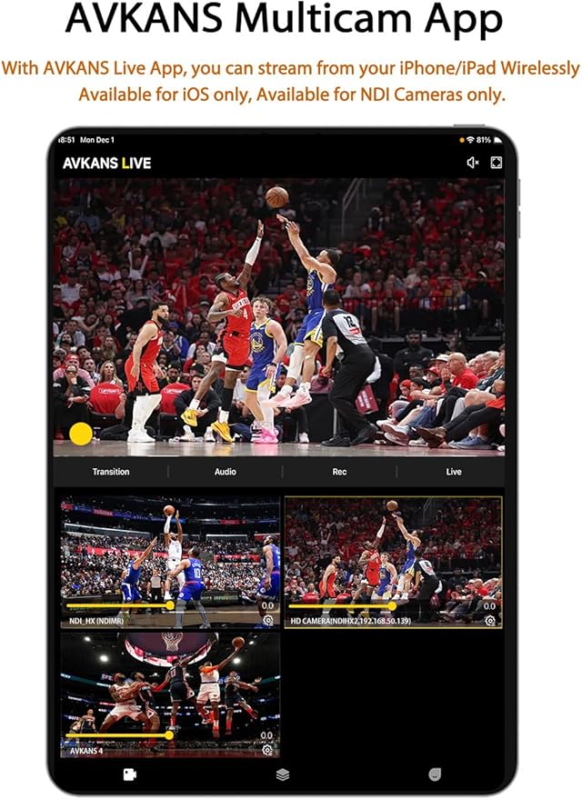 AVKANS NDI PTZ Camera - 30X Auto Tracking Live Streaming Cam with SDI/HDMI/IP Outputs for Church Worship School Sport Hospital Wedding(NDI HX2 and NDI HX3)