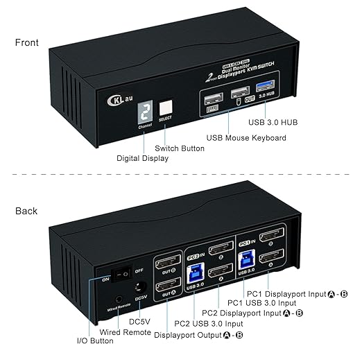 CKLau USB 3.0 Dual Monitor KVM Displayport 1.4 8K30Hz 4K144Hz 2 Monitors 2 Computers Peripheral Sharing Switcher Box with Cables Wired Remote Digital Display