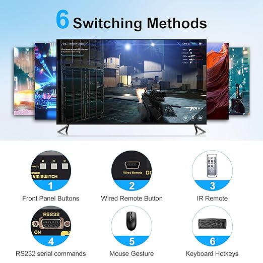 JideTech 8-Port HDMI KVM Switch 4K@60Hz with USB 3.0 Hub Audio Support Keyboard &amp Mouse Hotkey Remote Control Rack Mount 1U for Windows/Mac/Linux