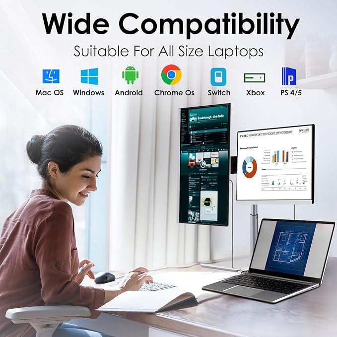 Redalf 15.6 FHD Portable Triple Monitor for Laptop IPS Ultra-Thin Zero Frame Compatible with Mac Windows Chrome Fits All Size Laptops