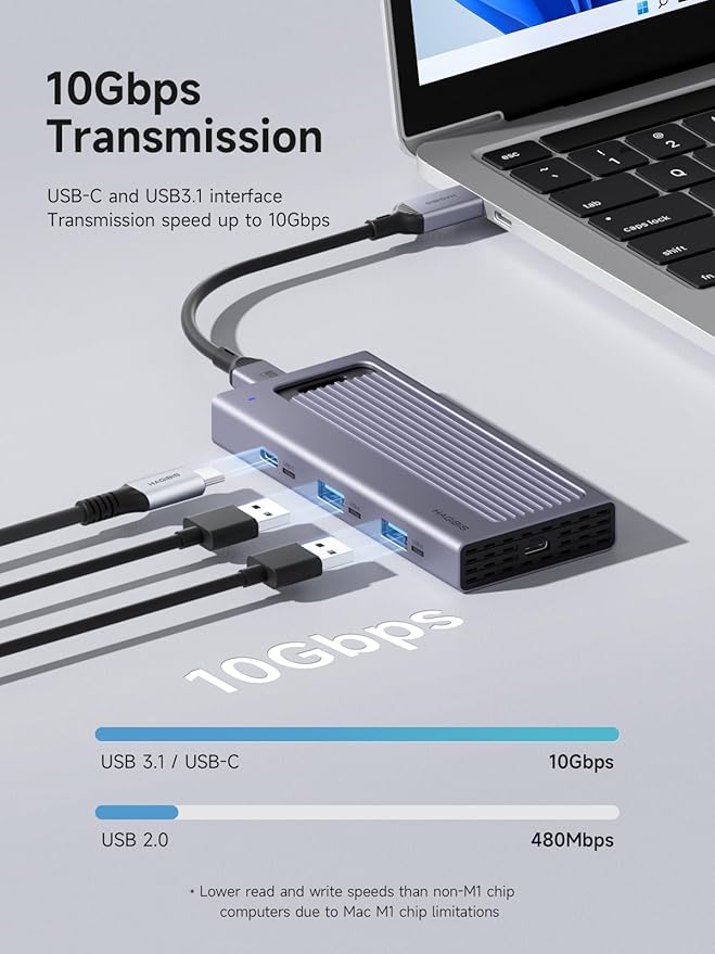 Hagibis USB C Hub with M.2 SSD Enclosure Magnetic Cover Easy Disassemble External Hard Drive Enclosure with 10Gbps USB 3.1 USB C for MacBook Pro iPhone15 Pro Max Mac mini Laptop PC (HB777)