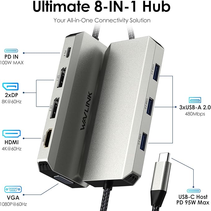 Laptop Docking Station WAVLINK Quad Monitor Docking Station with Dual DP HDMI VGA 100W PD in 3* USB-A2.0 for Wireless Device Compatible with Dell/HP/Lenovo etc Windows Systerm Computer Only