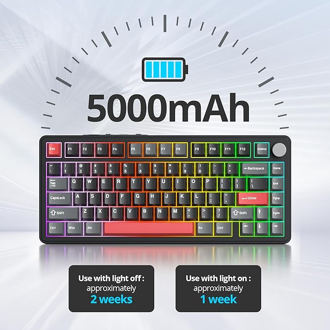Fogruaden M75 Wireless Creamy 75% Mechanical Gaming Keyboard Hot Swappable Custom RGB Backlit Gasket Pre-lubed Linear White Switches Bluetooth/2.4GHz/USB-C Five-Layer Pad&ampKnob