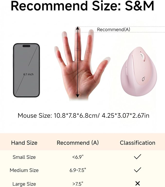 Q7 Vertical Ergonomic Mouse Wireless Bluetooth Mouse (BT5.0/3.0+2.4G) 5-Level Adjustable DPI up to 4000 Quiet clicks Multi Devices Computer Mouse for Laptop/PC/Mac-Pink