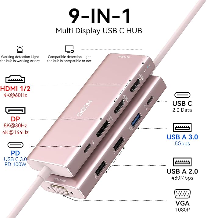 HODO USB C Docking Station Dual Monitor Adapter for Dell HP Laptop Docking Station 3 Monitors Quad Display USB C Hub Dongle to 2 HDMI 4KDP 8K VGA4 USBPD 9 in 1 Dongle Laptop Adapter