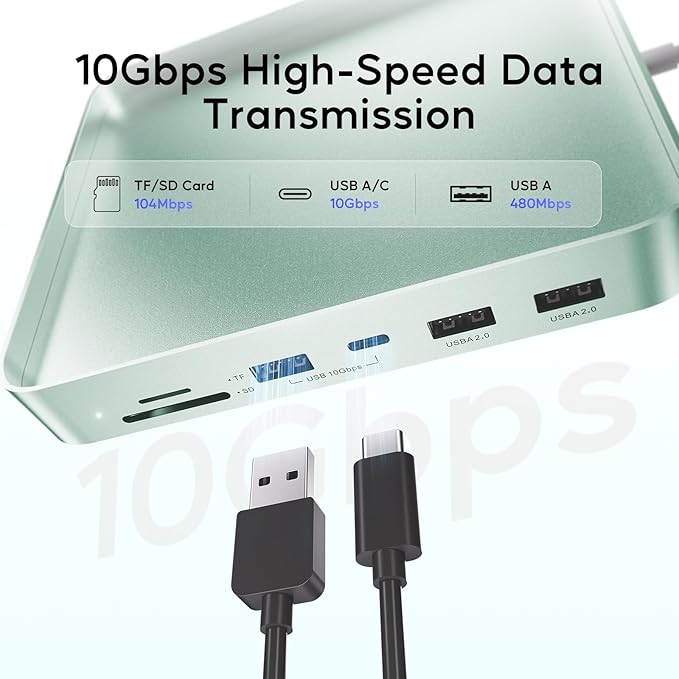 USB C HUB for iMac 24 inch 2021/2023/2024 USB Hub Adapter iMac Accessories for iMac M1/M3/M4 with USB C 10Gbps 3*USB A SD/TF Docking Station Support Expand M.2 SSD (Not Included) Green
