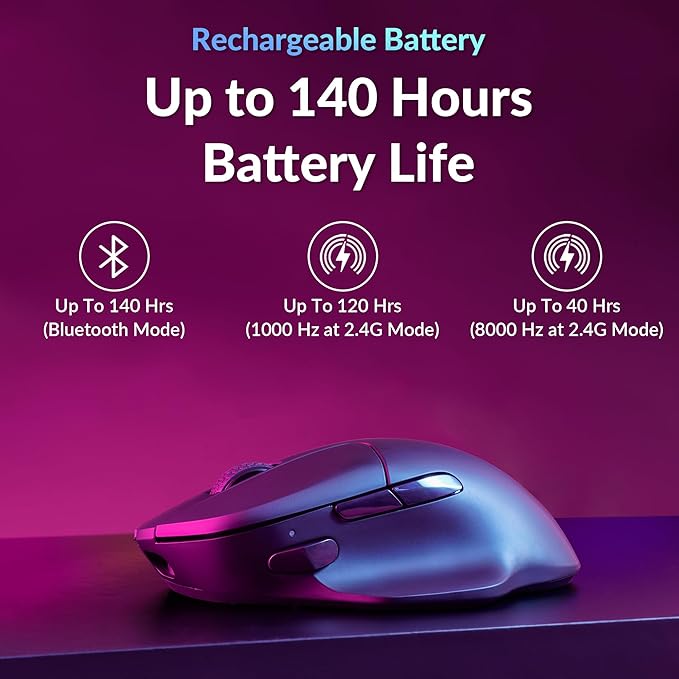 Keychron M7 8K Wireless Mouse 30K DPI Optical Computer Mice 2.4 GHz/Bluetooth/Wired with Macro Button 66g Lightweight Ergonomic Up to 140 Hours Worktime for Laptop macOS/Windows - Black