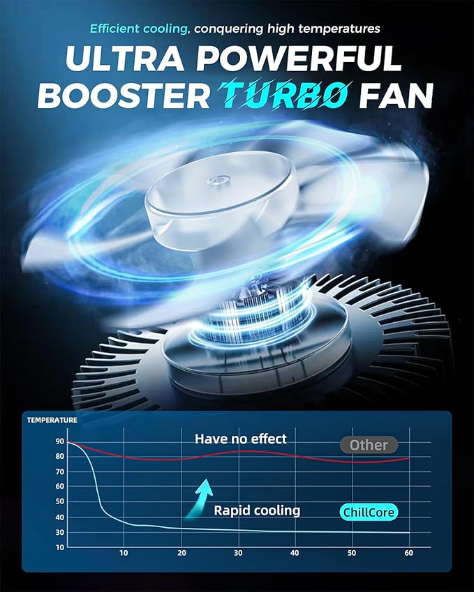 ChillCore RGB Gaming Laptop Cooling Pad with 5.5 Turbo Fan Rapid Cooling for 15.6-19.3 Laptops Variable Speed Control 7 Adjustable Heights - K1 5V RGB