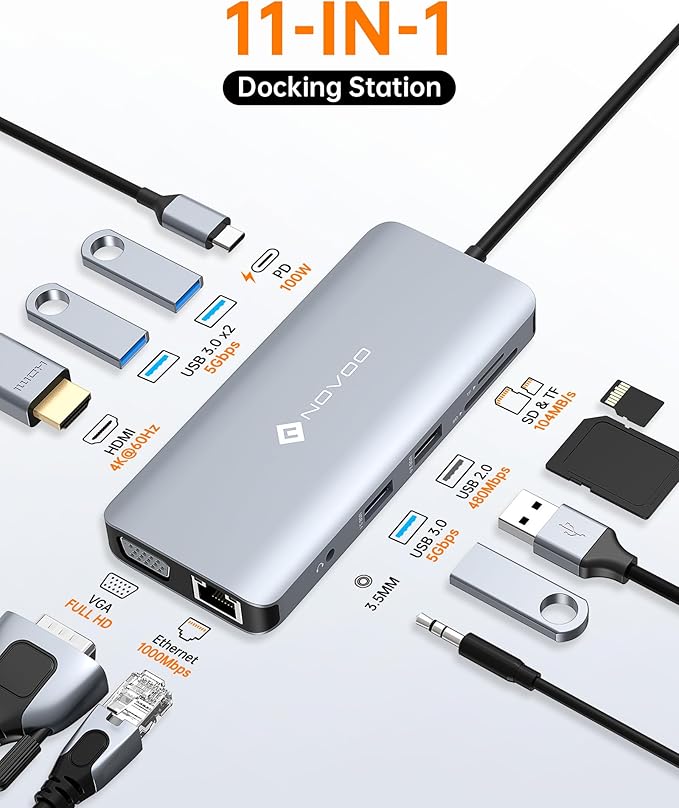 NOVOO USB C Hub 11-in-1 Docking Station Multiport Adapter with 4K USB C to HDMI VGA Gigabit Ethernet 100W PD 3 USB-A 5 Gbps MicroSD/SD Card Reader Dock for Most Type-C Devices