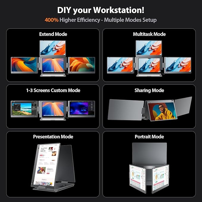 KYY Laptop Screen Extender for Laptop 15.6 Quad Portable Monitor 1080P Triple Screen Laptop Monitor Extender One Cable Connection Alloy Body Auto Rotation for 12–17.3” Laptops X90G