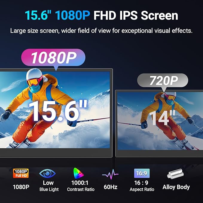 15.6 Laptop Screen Extender 1080P FHD Triple Portable Monitor for Laptops Ultra-Slim Travel Dual Monitor Fit for 13-17.3 Laptops USB-C Plug&ampPlay Extended Screen Compatible with Win/Mac/Androi