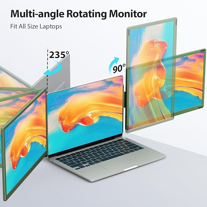 15.6’’ Triple Laptop Screen Extender Monitor Portable DIY 1080P FHD Portable Dual Monitor with USB C HDMI Plug-Play 360° Rotation Detachable Tri-Screen for Mac/Wins/Android/Dex
