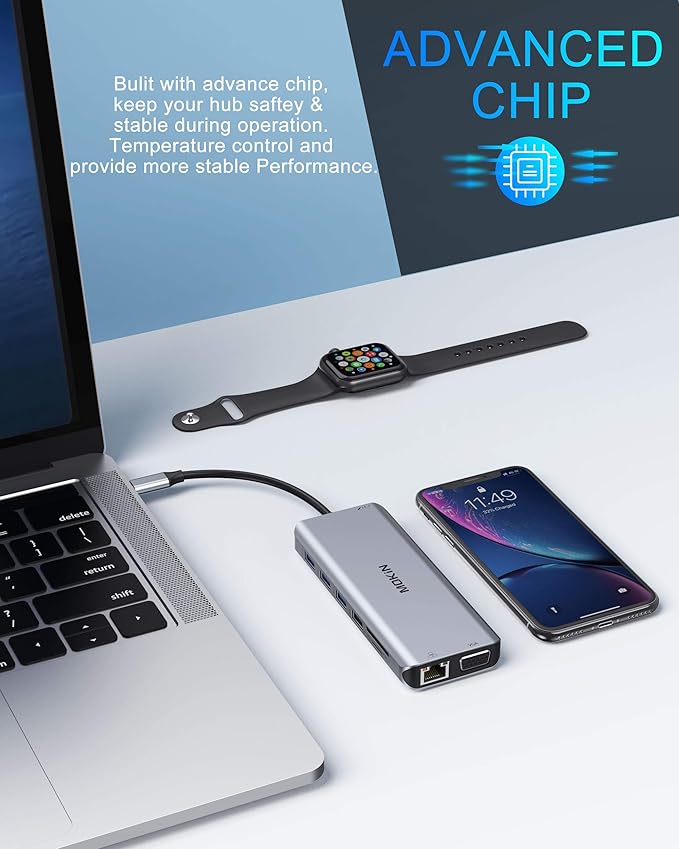 14 in 1 USB-C Docking Station - Dual Monitor Laptop Dock with 2 HDMI VGA 5 USB SD/TF for Dell/Surface/HP/Lenovo Laptops