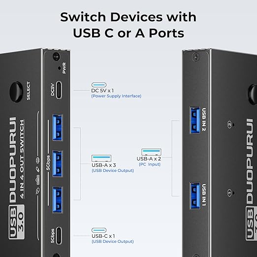 USB 3.0 Switch 2 Computers Sharing USB C &amp A DevicesEasy One-Click Device Switching with USB-C Cable &amp USB-A CableUSB Switch Hub Share Keyboard Mouse Printer Scanner(USB3.0 2in4out)