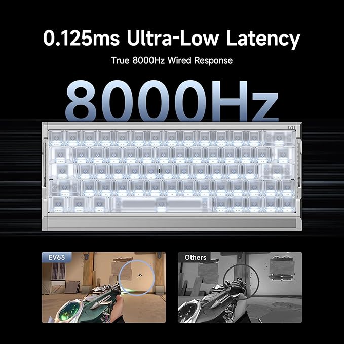 IQUNIX EV63 Hall Effect Gaming Keyboard 60% | Magnetic X Ultra Switch 0.01mm Rapid Trigger 0.125ms Latency 8kHz Polling Adjustable Actuation CNC Aluminum for FPS(Silver Knight)