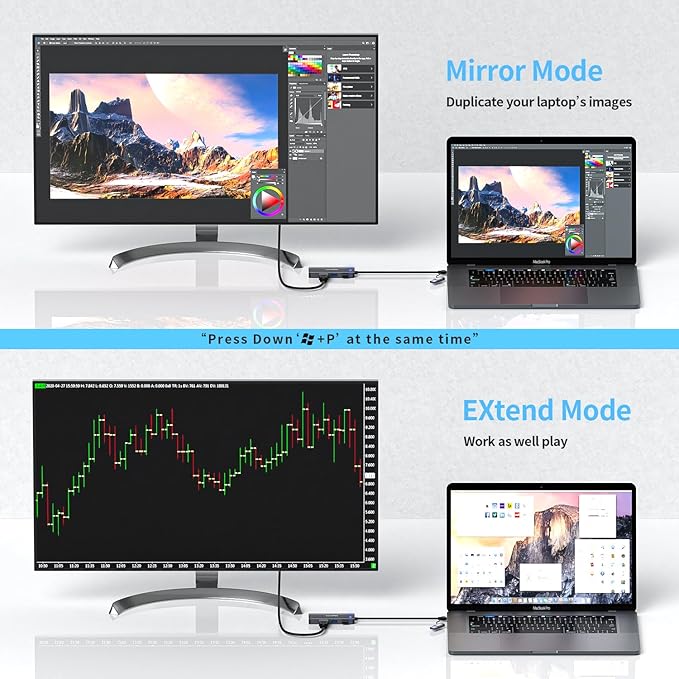 USB 3.0 to hdmi Adapter&ampUSB c to hdmi Adapter 2 in 1ZIYUETEK 5-in-1 USB C and USB3.0 Docking Station Suitable for MacBook Pro/Air/M1/M2/Mac Windows7/8/10/11 Android 7 and Above