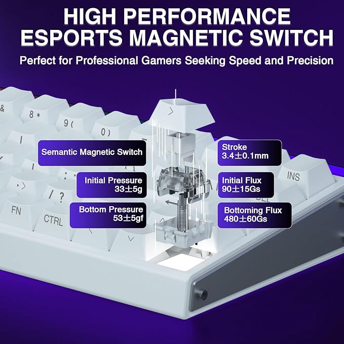 AULA Hero 68 HE 60% Gaming Keyboard Wired Hall Effect Magnetic Switch Keyboard with Adjustable Actuation Fast Trigger Mode 8K Hz Polling Rate 0.125ms LatencySide Printed PBT Keycaps RGB Backlit