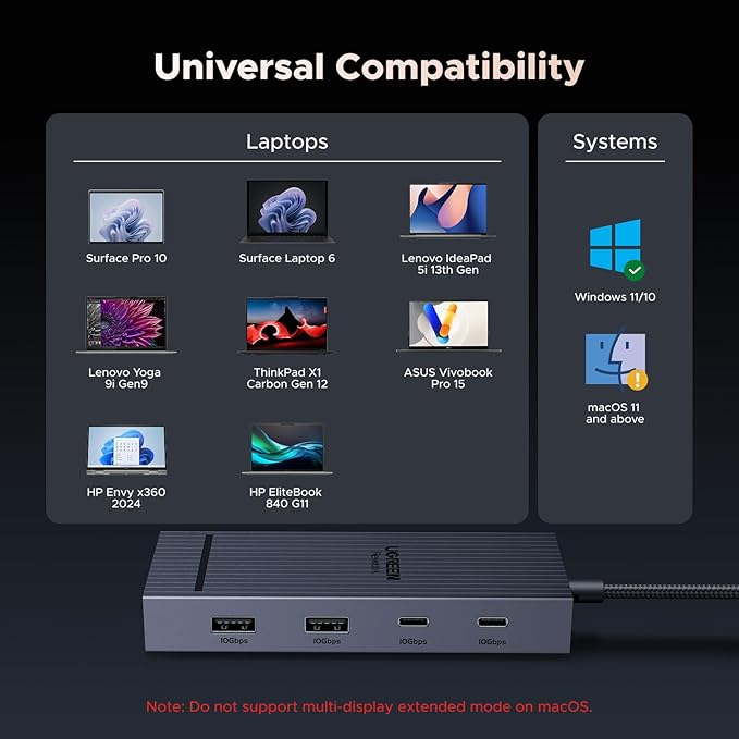 UGREEN 7 in 1 Docking Station Dual Monitor USB C Hub Dual 4K@60Hz HDMI Display 10Gbps USB-A/C Data Ports 100W PD Aluminum Revodok Pro Laptop Docking Station for HP Thinkpad Dell and More