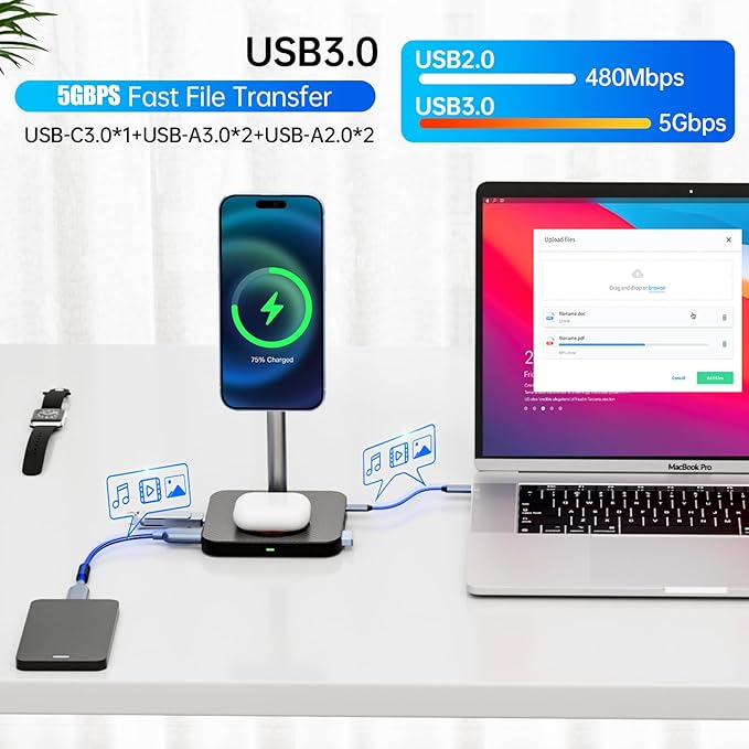 Laptop Docking Station 10-in-1 with Wireless Charger Phone Stand USB-C Hub for MacBook/Dell/HP Laptops(with USB-C Port 3.0 or higher) Cordless Charging Stand for iPhone 12/13/14/15/16 Series/AirPods