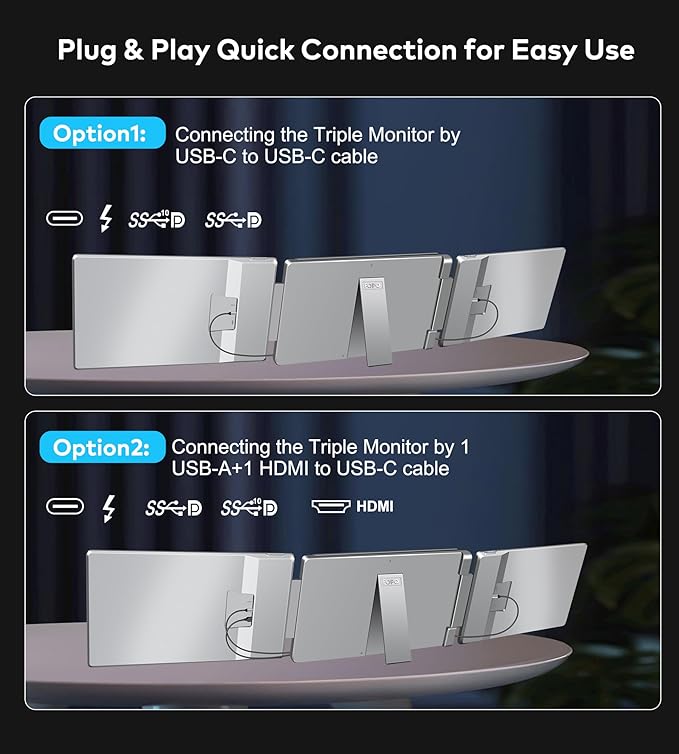 FOPO Laptop Screen Extender 16- 1200P 16:10 FHD Triple Monitor for 12~18.5 Portable Monitor for Laptop with HDMI and USB-C Connectivity for MacBooks(NOT M1 M2 M3)/Wins Chrome Surface