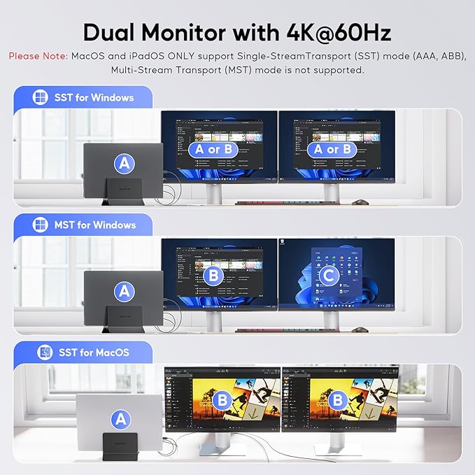 USB C Laptop Docking Station Dual Monitor 11 in 1 Vertical Dock with 2 HDMI 4K 3 USB A/C 10Gbps 2USB-A 5Gbps USB A 2.0 Ethernet Docking Station Stand for Type-C Laptops - Black