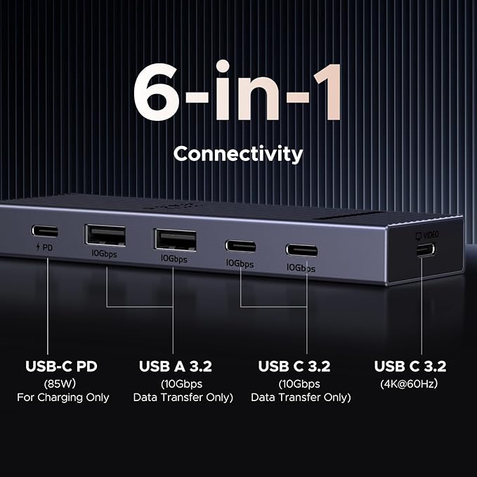 UGREEN Revodok USB-C Hub 4K@60Hz Video Adapter 10Gbps 2×USB-A 3.2 + 2×USB-C 3.2 100W PD USB Hub Splitter Compatible with Portable Monitor MacBook Pro/Air iPad Pro Steam Deck Dell XPS